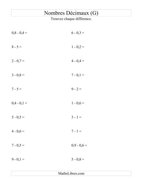 Soustraction horizontale de nombres décimaux (1 décimale) (G)