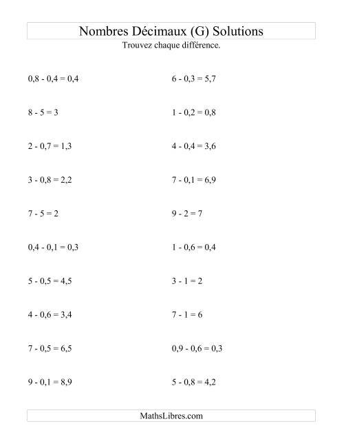 Soustraction horizontale de nombres décimaux (1 décimale) (G) page 2