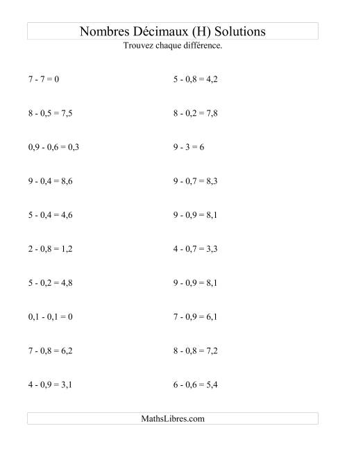 Soustraction horizontale de nombres décimaux (1 décimale) (H) page 2
