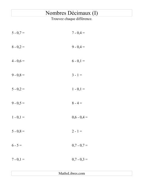Soustraction horizontale de nombres décimaux (1 décimale) (I)