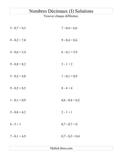 Soustraction horizontale de nombres décimaux (1 décimale) (I) page 2