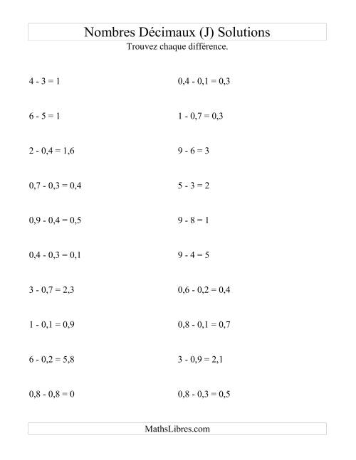 Soustraction horizontale de nombres décimaux (1 décimale) (J) page 2