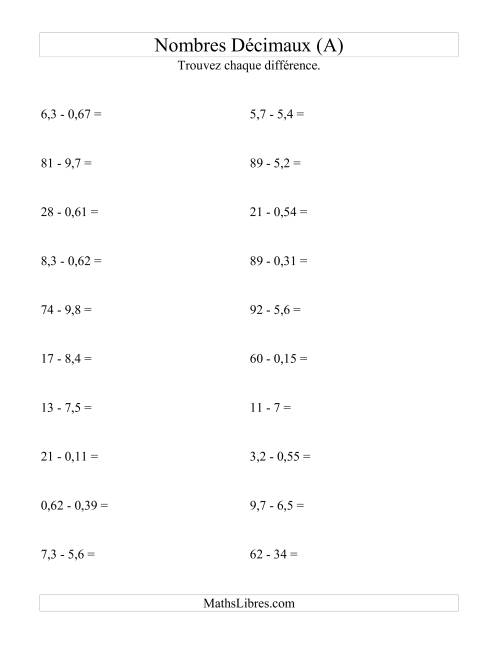 Soustraction horizontale de nombres décimaux (2 décimales) (A)