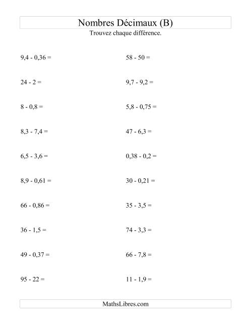 Soustraction horizontale de nombres décimaux (2 décimales) (B)