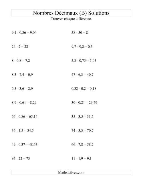 Soustraction horizontale de nombres décimaux (2 décimales) (B) page 2