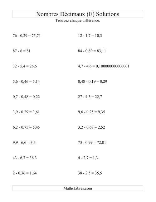 Soustraction horizontale de nombres décimaux (2 décimales) (E) page 2