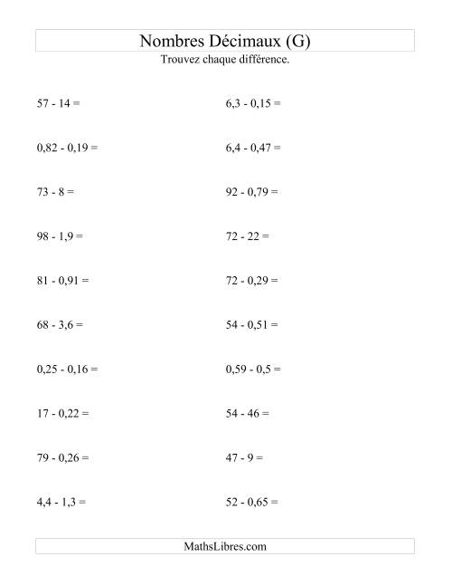 Soustraction horizontale de nombres décimaux (2 décimales) (G)