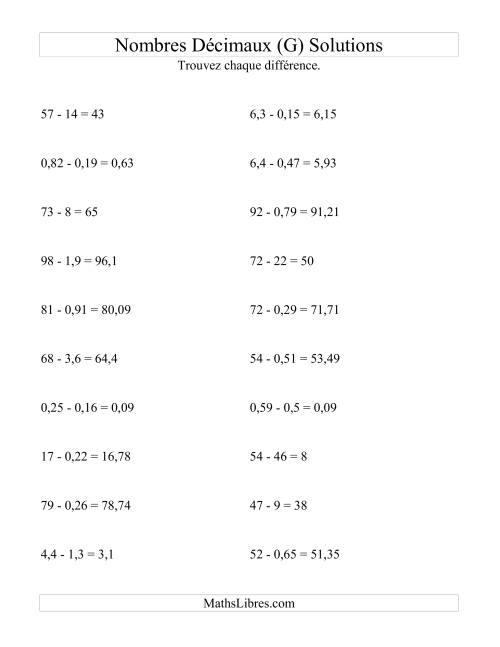 Soustraction horizontale de nombres décimaux (2 décimales) (G) page 2