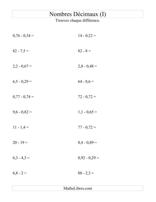 Soustraction horizontale de nombres décimaux (2 décimales) (I)