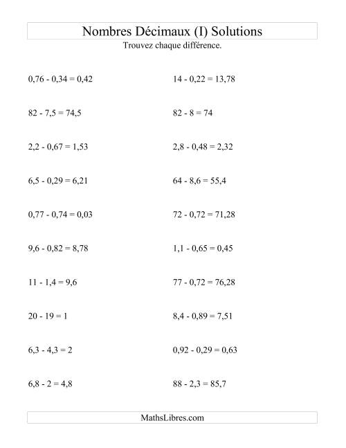 Soustraction horizontale de nombres décimaux (2 décimales) (I) page 2