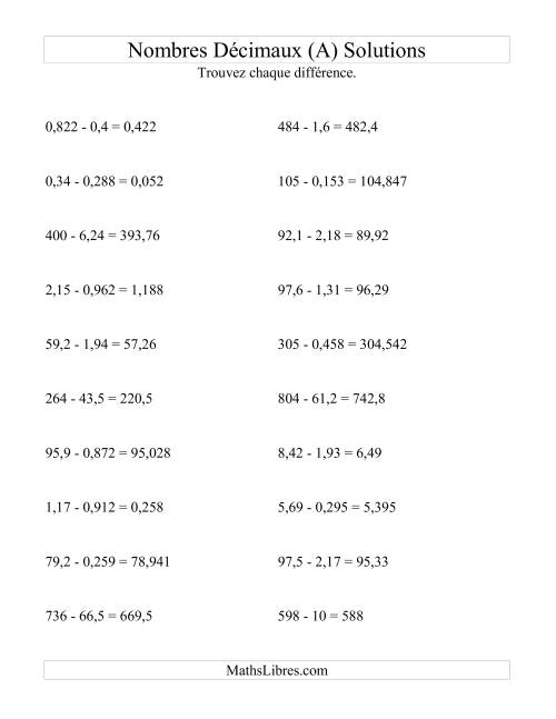 Soustraction horizontale de nombres décimaux (3 décimales) (A) page 2