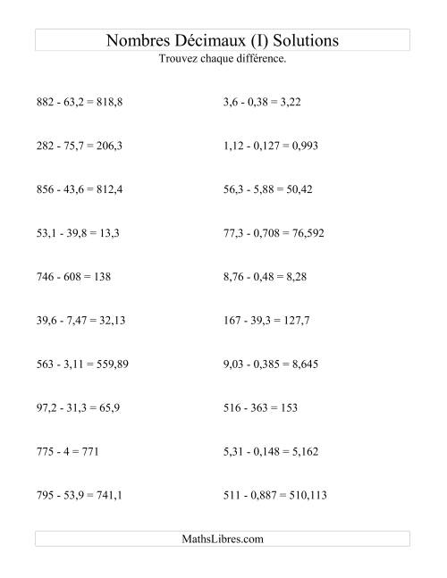 Soustraction horizontale de nombres décimaux (3 décimales) (I) page 2