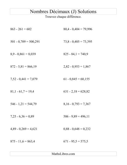 Soustraction horizontale de nombres décimaux (3 décimales) (J) page 2