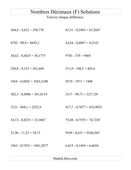 Soustraction horizontale de nombres décimaux (4 décimales) (F) page 2