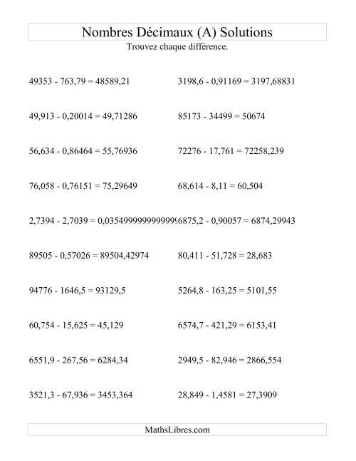 Soustraction horizontale de nombres décimaux (5 décimales) (A) page 2