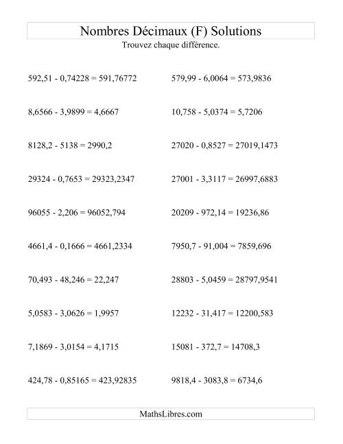 Soustraction horizontale de nombres décimaux (5 décimales) (F) page 2