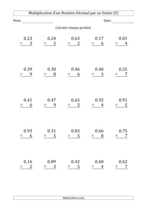 Multipication d'un Nombre à 2 Chiffres des Centièmes par un Nombre Entier à 1 Chiffre (F)