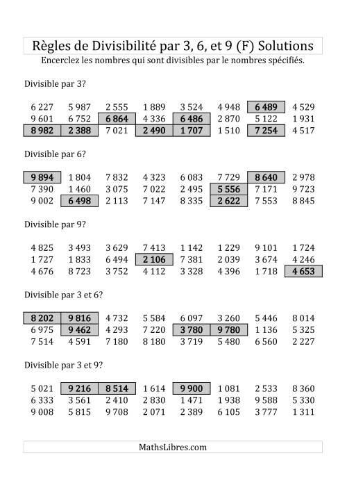 Divisibilité par 3, 6 et 9 -- 4-chiffres (F) page 2