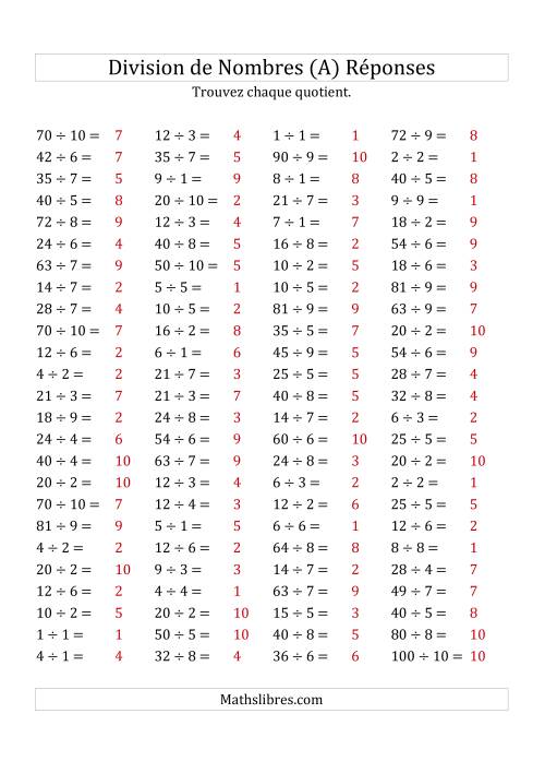 Division de Nombres Jusqu'à 100 (Tout) page 2