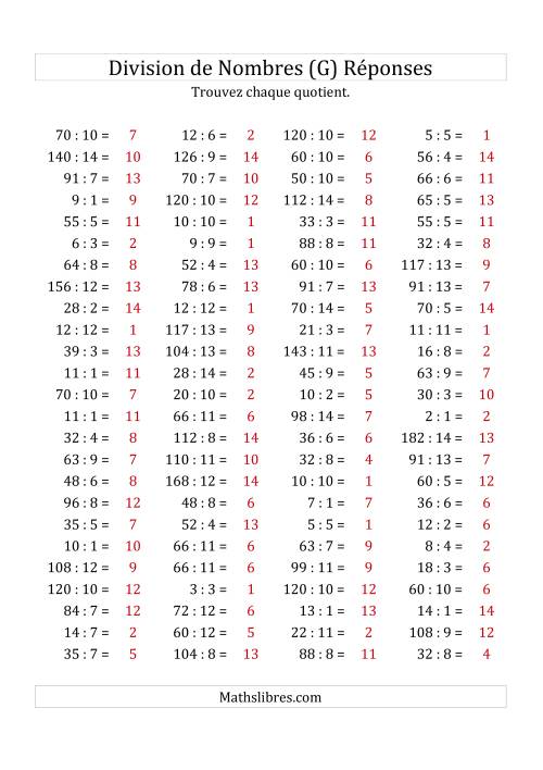 Division de Nombres Jusqu'à 196 (G) page 2
