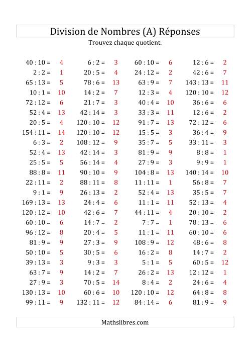 Division de Nombres Jusqu'à 196 (Tout) page 2