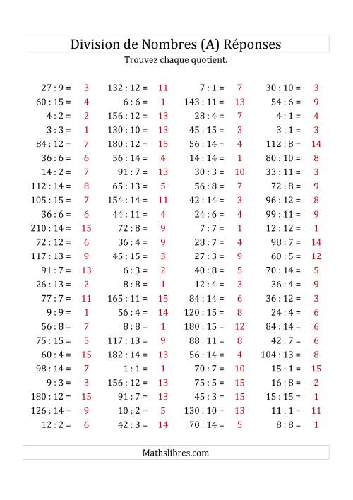 Division de Nombres Jusqu'à 225 (A) page 2