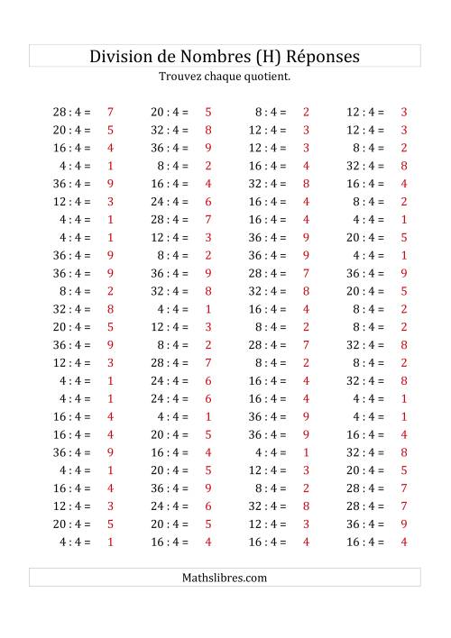 Division de Nombres Par 4 (Quotient 1 - 9) (H) page 2