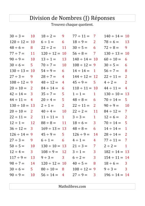 Division de Nombres Jusqu'à 196 (J) page 2