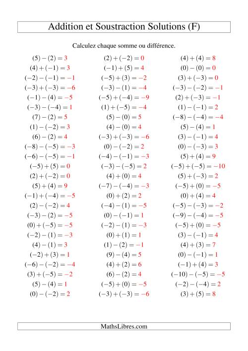 Addition et soustraction de nombres entiers avec parenthèses autour de chaque entier (-5 à 5) (75 par page) (F) page 2