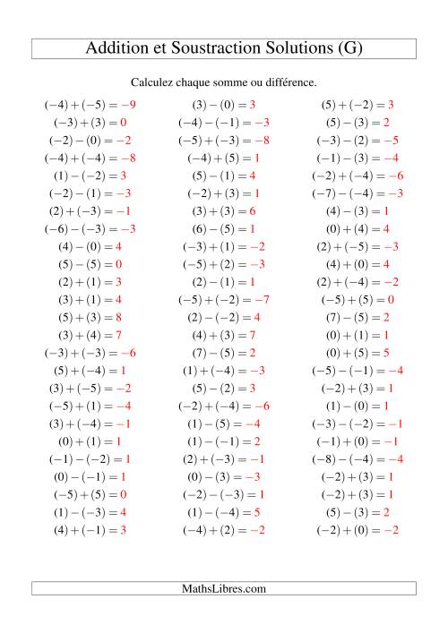 Addition et soustraction de nombres entiers avec parenthèses autour de chaque entier (-5 à 5) (75 par page) (G) page 2