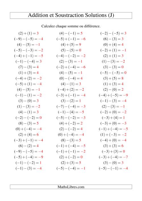 Addition et soustraction de nombres entiers avec parenthèses autour de chaque entier (-5 à 5) (75 par page) (J) page 2