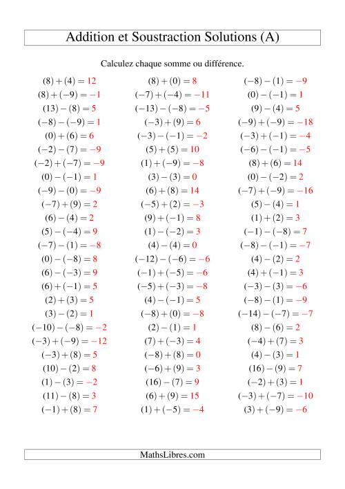 Addition et soustraction de nombres entiers avec parenthèses autour de chaque entier (-9 à 9) (75 par page) (A) page 2