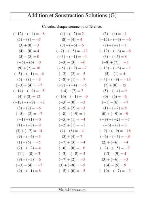 Addition et soustraction de nombres entiers avec parenthèses autour de chaque entier (-9 à 9) (75 par page) (G) page 2