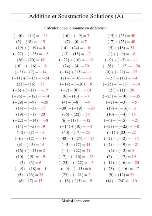 Addition et soustraction de nombres entiers avec parenthèses autour de chaque entier (-25 à 25) (75 par page) (A) page 2