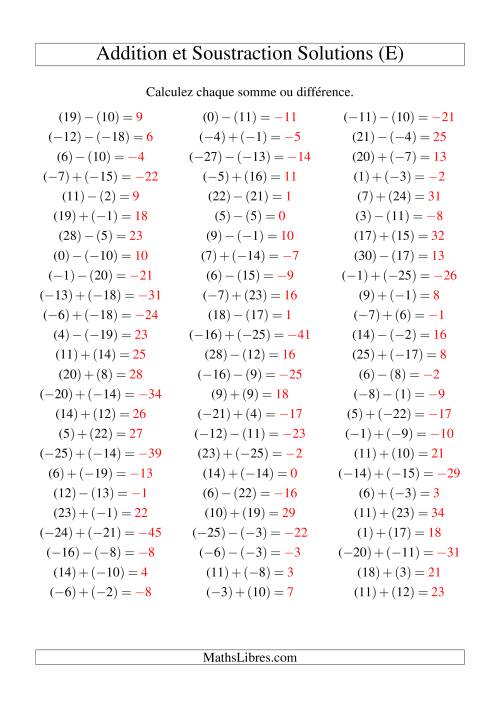 Addition et soustraction de nombres entiers avec parenthèses autour de chaque entier (-25 à 25) (75 par page) (E) page 2