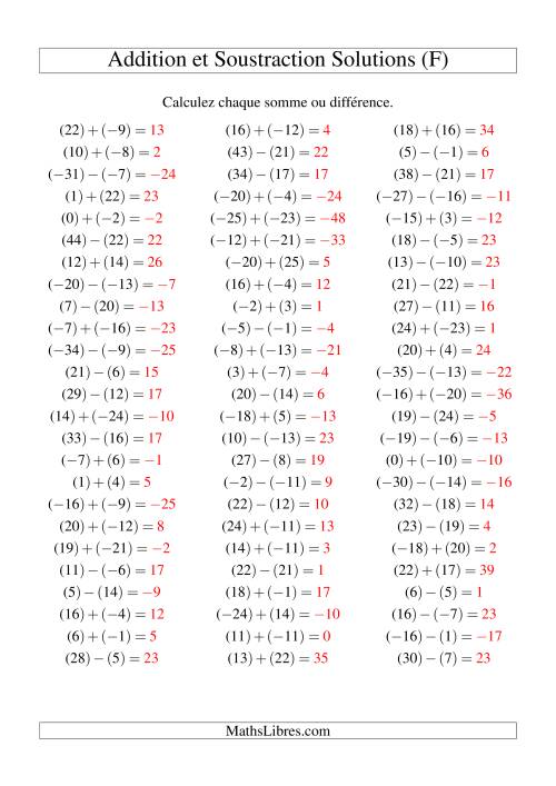 Addition et soustraction de nombres entiers avec parenthèses autour de chaque entier (-25 à 25) (75 par page) (F) page 2
