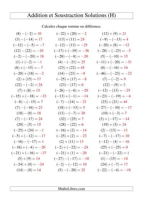 Addition et soustraction de nombres entiers avec parenthèses autour de chaque entier (-25 à 25) (75 par page) (H) page 2