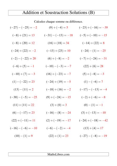Addition et soustraction de nombres entiers avec parenthèses autour de chaque entier (-25 à 25) (45 par page) (B) page 2
