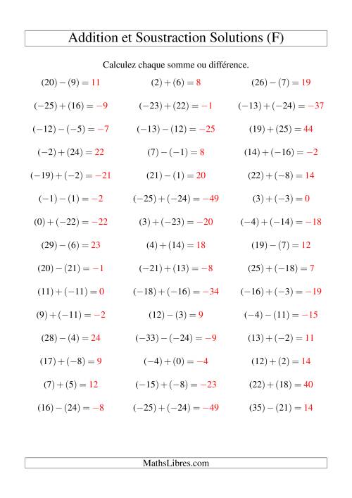 Addition et soustraction de nombres entiers avec parenthèses autour de chaque entier (-25 à 25) (45 par page) (F) page 2