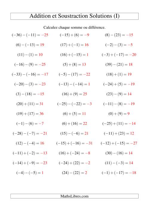 Addition et soustraction de nombres entiers avec parenthèses autour de chaque entier (-25 à 25) (45 par page) (I) page 2