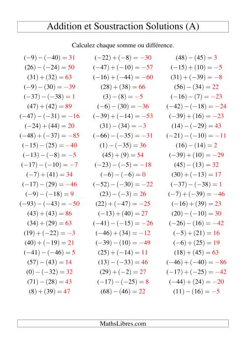 Addition et soustraction de nombres entiers avec parenthèses autour de chaque entier (-50 à 50) (75 par page) (A) page 2
