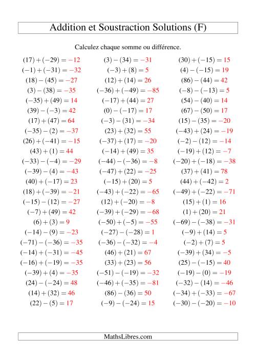 Addition et soustraction de nombres entiers avec parenthèses autour de chaque entier (-50 à 50) (75 par page) (F) page 2