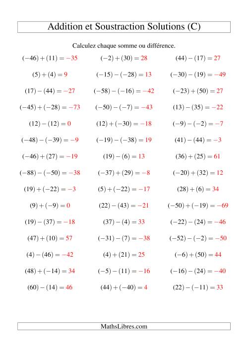 Addition et soustraction de nombres entiers avec parenthèses autour de chaque entier (-50 à 50) (45 par page) (C) page 2