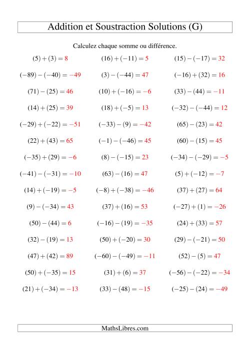 Addition et soustraction de nombres entiers avec parenthèses autour de chaque entier (-50 à 50) (45 par page) (G) page 2