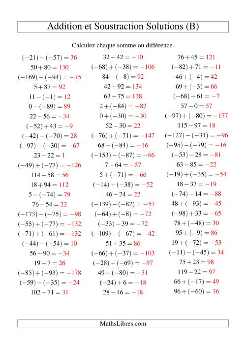 Addition et soustraction de nombres entiers avec parenthèses autour des entiers négatifs seulement (-99 à 99) (75 par page) (B) page 2