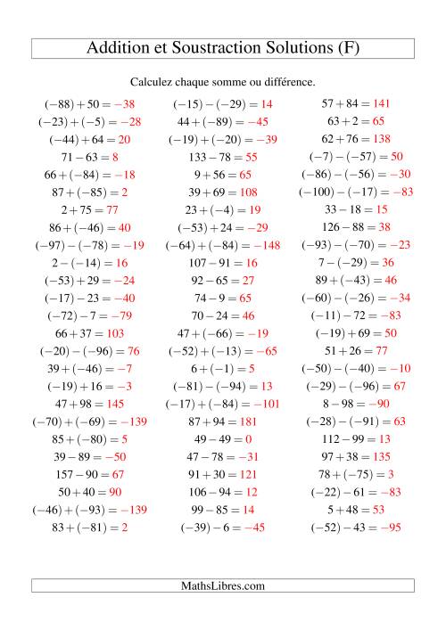 Addition et soustraction de nombres entiers avec parenthèses autour des entiers négatifs seulement (-99 à 99) (75 par page) (F) page 2