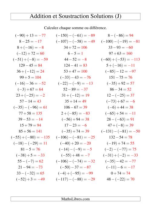 Addition et soustraction de nombres entiers avec parenthèses autour des entiers négatifs seulement (-99 à 99) (75 par page) (J) page 2