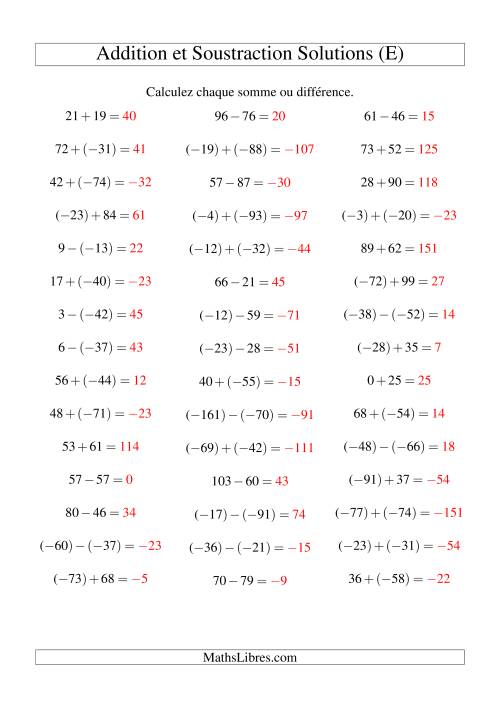 Addition et soustraction de nombres entiers avec parenthèses autour des entiers négatifs seulement (-99 à 99) (45 par page) (E) page 2