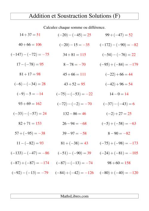 Addition et soustraction de nombres entiers avec parenthèses autour des entiers négatifs seulement (-99 à 99) (45 par page) (F) page 2