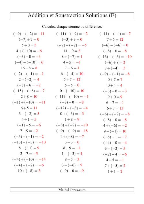 Addition et soustraction de nombres entiers avec parenthèses autour des entiers négatifs seulement (-10 à 10) (75 par page) (E) page 2